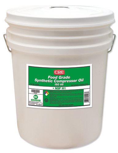 CRC Industries Inc 04206
